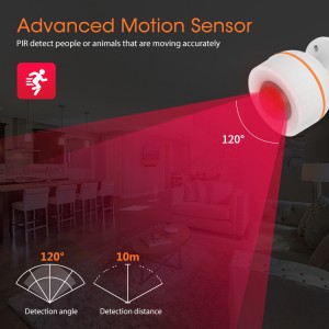 zigbee motion sensor