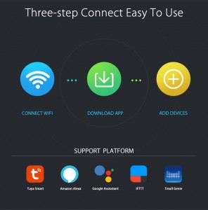 wifi motion sensor
