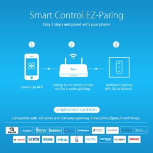 z-wave motion sensor