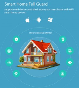 wifi motion sensor