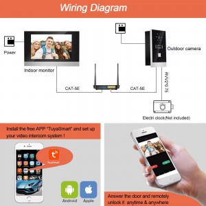 Video Intercom System TCP_IP Door Bell Electric WIFi Tuya Smart Cat 5 Network Audio Video Intercom Doorbell Camera for Villa