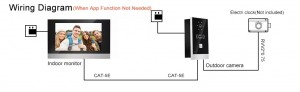 Video Intercom System TCP_IP Door Bell Electric WIFi Tuya Smart Cat 5 Network Audio Video Intercom Doorbell Camera for Villa