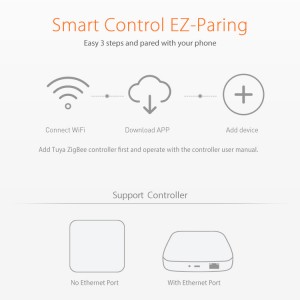 zigbee power plug