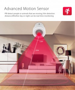 wifi motion sensor