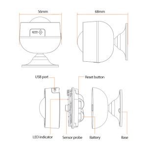 zigbee motion sensor